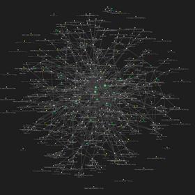 How to use Obsidian or any note-taking app for work (aka don’t fall for PKM candy) | by Ensley Tan | Oct, 2022 | Medium