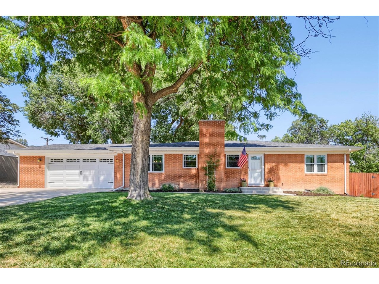 Photo of 1012 Skyway Blvd Colorado Springs CO 80905