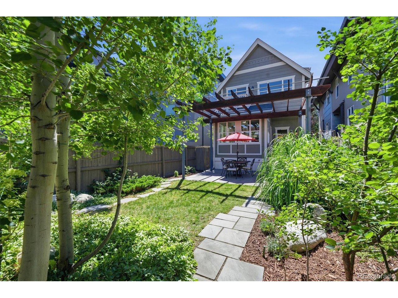 Photo of 2918 Wyandot St Denver CO 80211