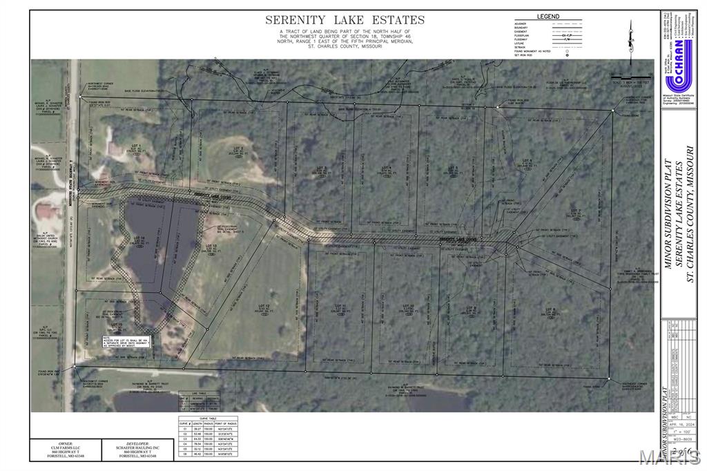 Photo of 11 Serenity Lake Court Foristell MO 63348