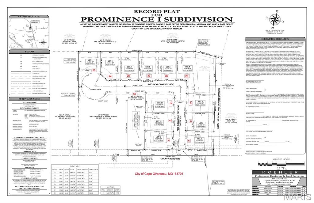 Photo of No Address Listed Cape Girardeau MO 63701