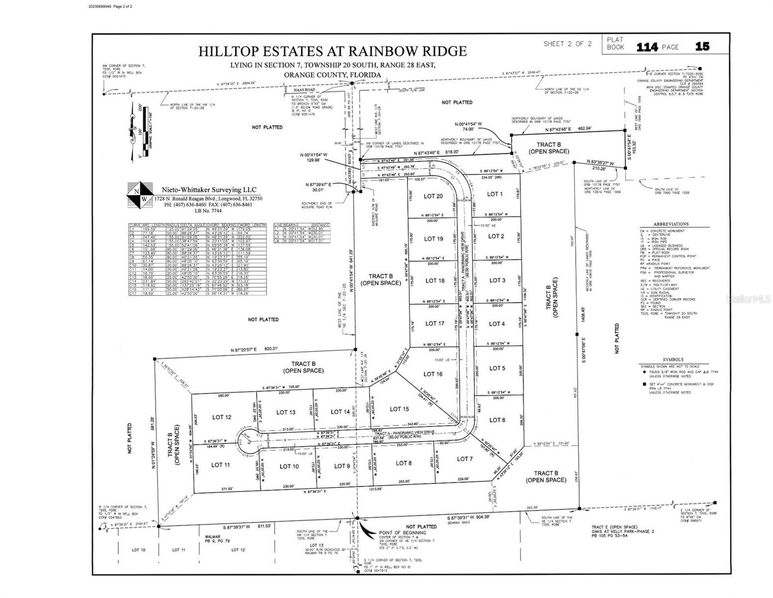 Photo of 5543 PANORAMIC VIEW DRIVE APOPKA FL 32712