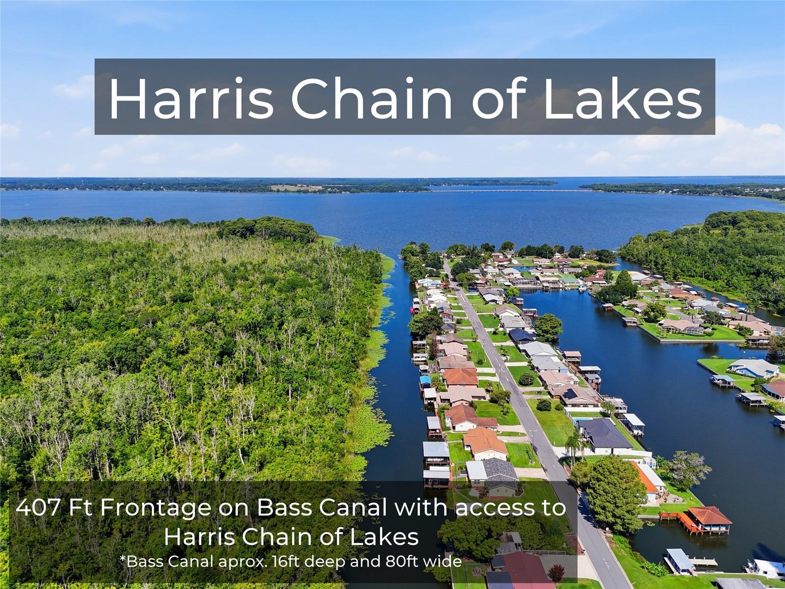 Photo of 13525 PALM DRIVE ASTATULA FL 34705