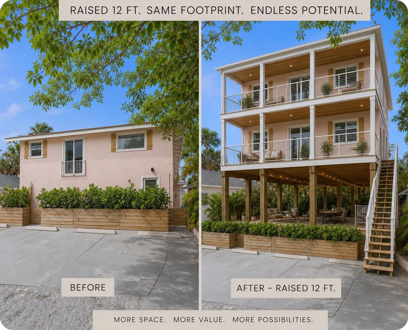 Photo of 106 E BAY DRIVE TREASURE ISLAND FL 33706