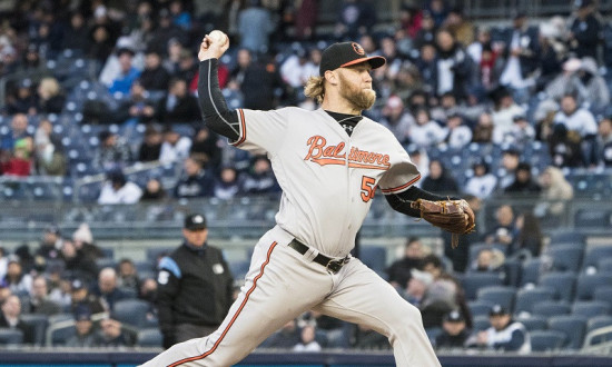 Daily Pitcher Breakdown: Tuesday, May 5th