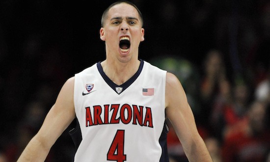 CBB Daily Plays: Sunday, February 15th