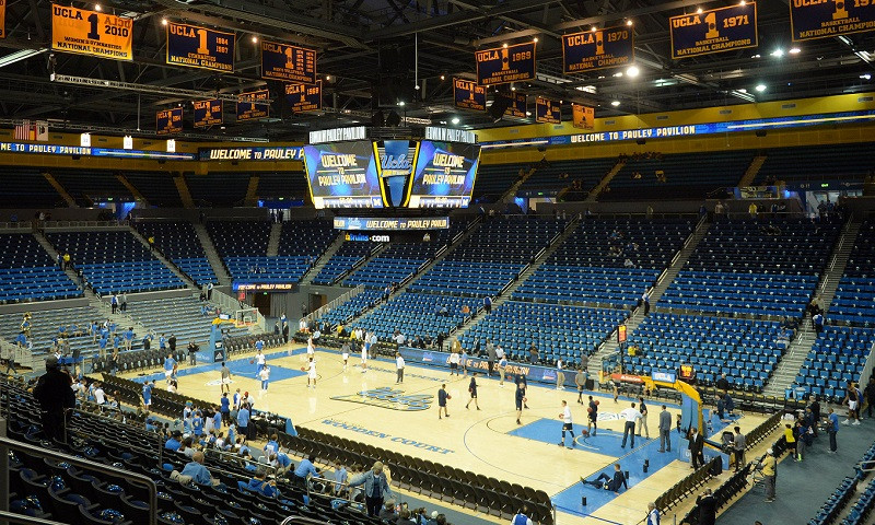 CBB DFS Game Breakdown: Thursday, March 12th (Early)