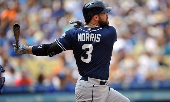 MLB Batters by the Numbers: Friday, June 26th