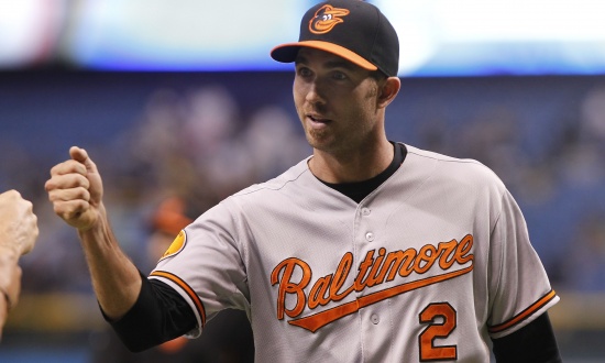 MLB Daily Plays: Sun, June 15