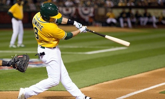 Sports Info Solutions: MLB DFS Advice for Wednesday, September 25th