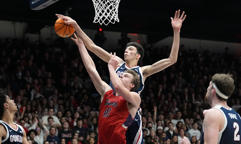 CBB DFS Projections - DraftKings