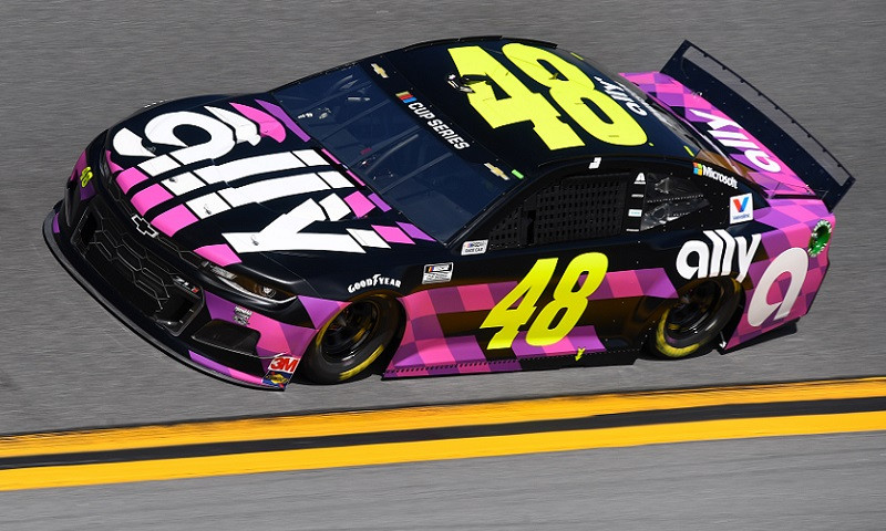 NASCAR Track History - Fantasy NASCAR Tool