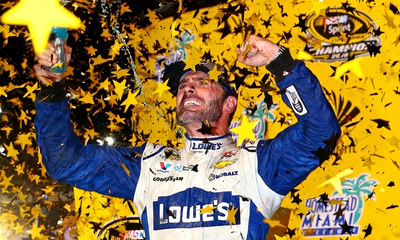 NASCAR Weekly Preview: KOBALT 400