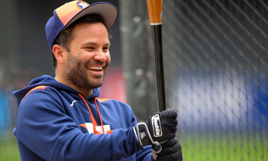 DraftKings MLB Expert Survey: Monday, August 5th