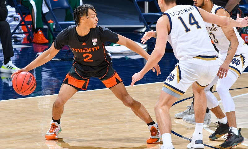 CBB DFS Slate Breakdown: March 5th