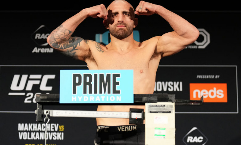 MMA Expert Survey - UFC 284: Makhachev vs. Volkanovski