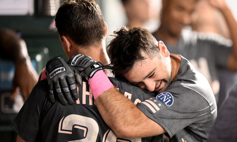 MLB DFS First Look: Thursday, August 31st - Sortable Odds, Salaries, Stats