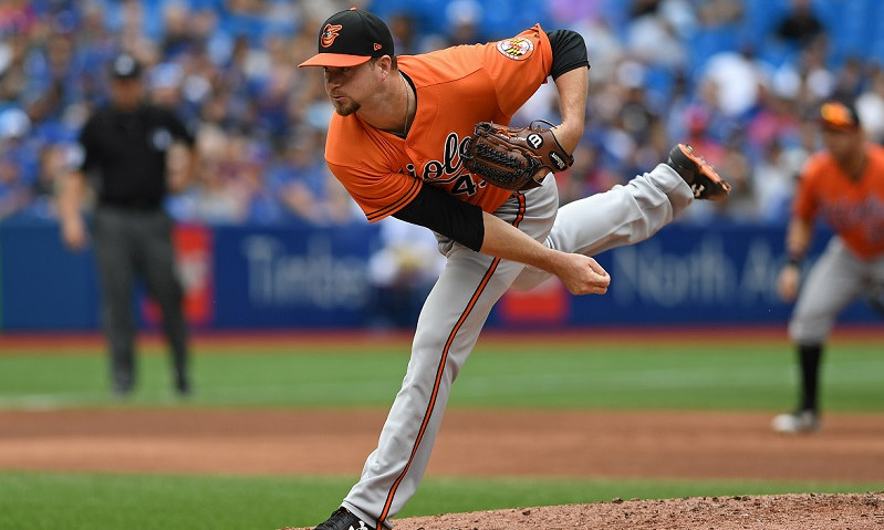 KBO Daily Fantasy Baseball Primer: Friday, July 17th