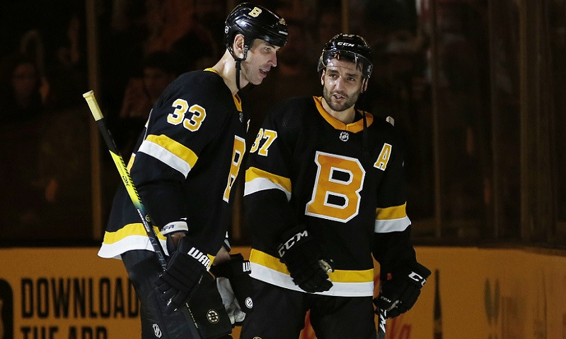 NHL DFS Slate Summary: Monday February 20th