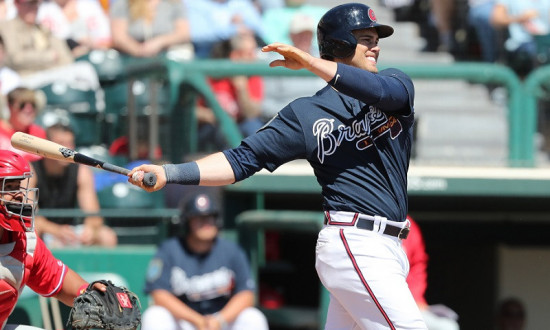 MLB Batters by the Numbers: Friday, August 14th