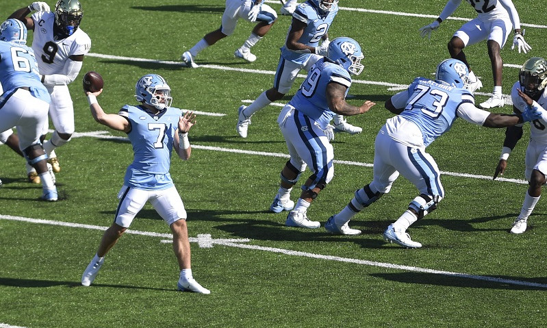 CFB Slate Breakdown: Bowl Games - Saturday, January 2nd