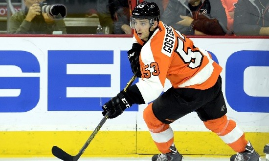 NHL GPP Plays: Tuesday, January 5th