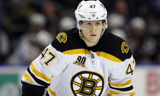 NHL Daily Plays: Jan. 28, 2014