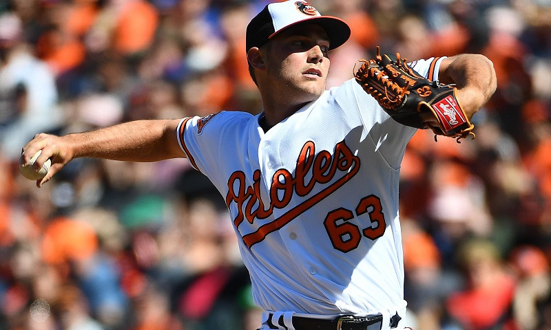 KBO Daily Fantasy Baseball Primer: Thursday, June 18th