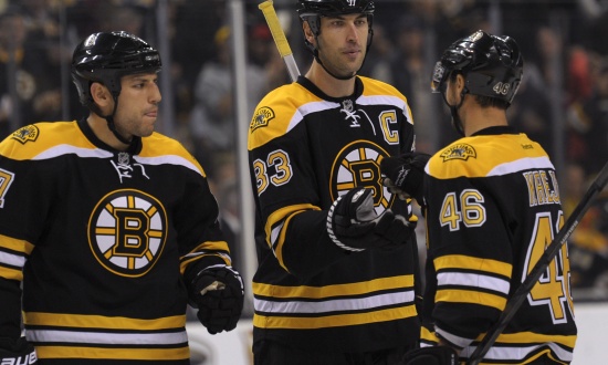 NHL: Does Size Matter?