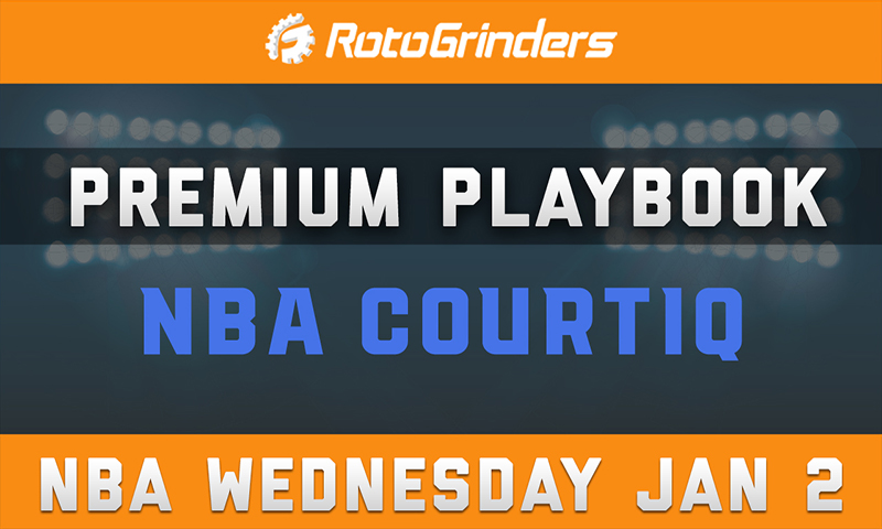 Brit Devine's Premium Playbook - CourtIQ: Wednesday, January 2nd