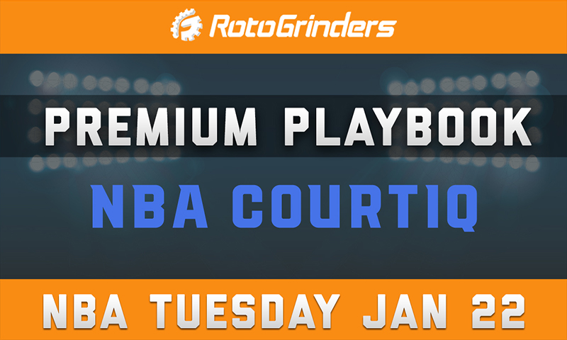 Brit Devine's Premium Playbook - CourtIQ: Tuesday, January 22nd