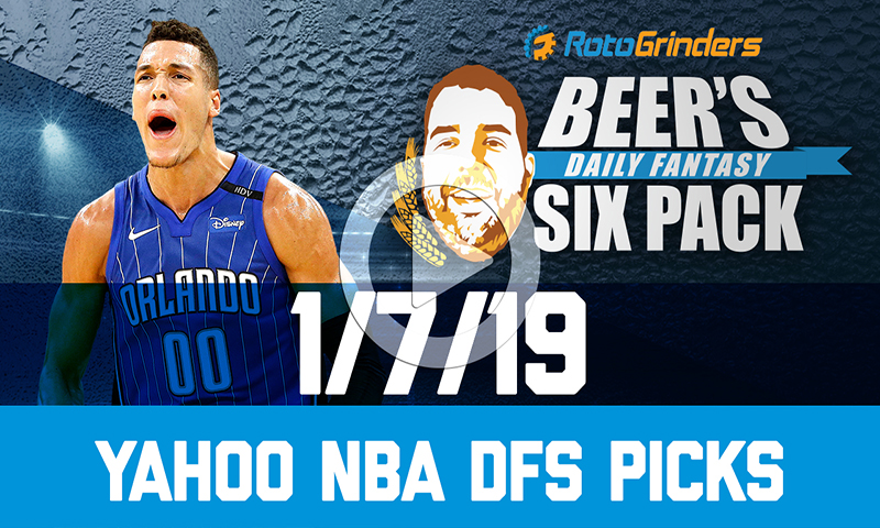 Yahoo NBA Six-Pack: Monday, January 7th