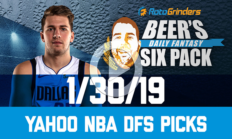 Yahoo NBA Six-Pack: Wednesday, January 30th