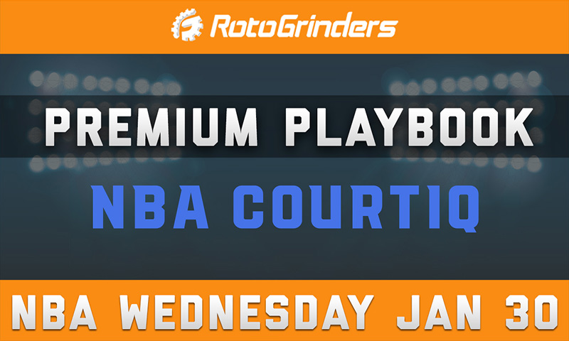 Brit Devine's Premium Playbook - CourtIQ: Wednesday, January 30th