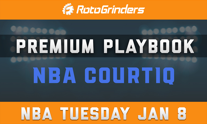 Brit Devine's Premium Playbook - CourtIQ: Tuesday, January 8th