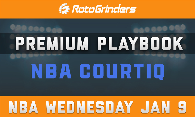 Brit Devine's Premium Playbook - CourtIQ: Wednesday, January 9th