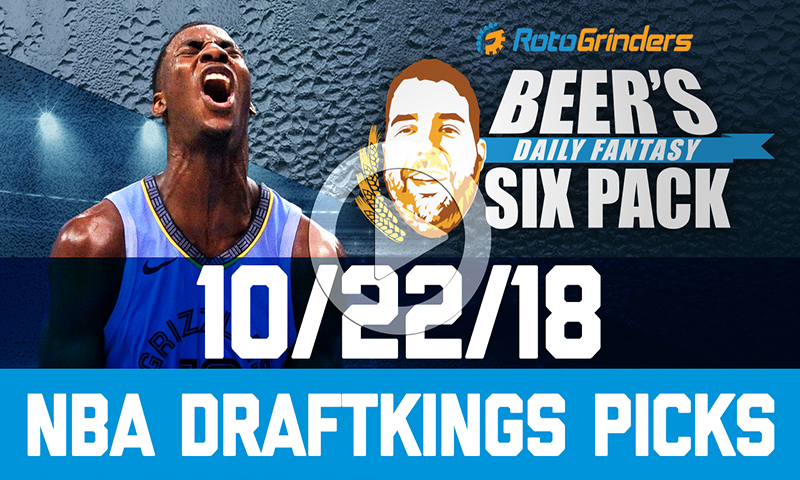 DraftKings NBA Six-Pack: Monday, October 22nd