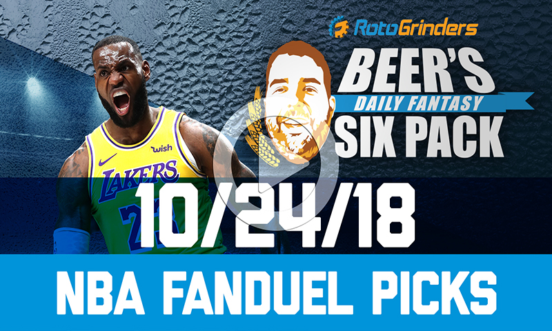 FanDuel NBA Six-Pack: Wednesday, October 24th