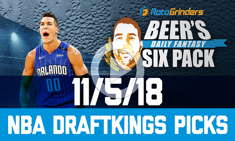 DraftKings NBA Six-Pack: Monday, November 5th