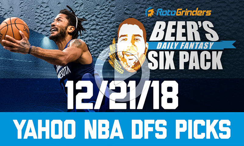 Yahoo NBA Six-Pack: Friday, December 21st