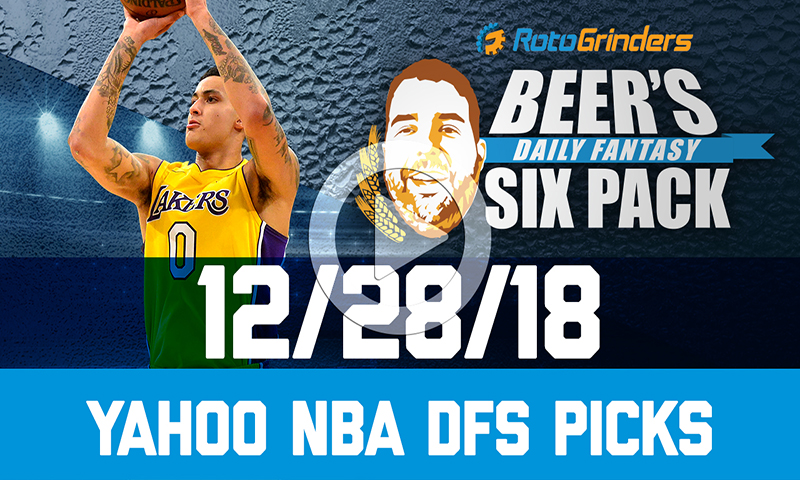 Yahoo NBA Six-Pack: Friday, December 28th