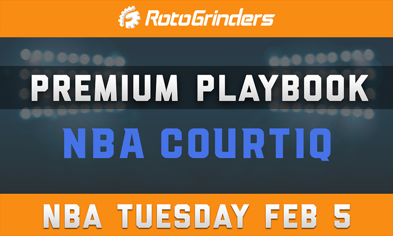 Brit Devine's Premium Playbook - CourtIQ: Tuesday, February 5th