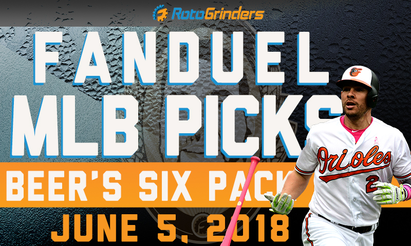 MLB Six-Pack: Tuesday, June 5th