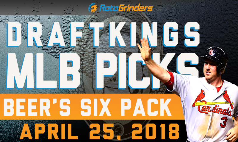 Beer's MLB Six-Pack: Wednesday, April 25th