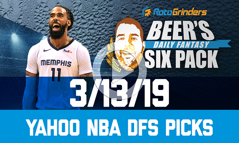 Yahoo NBA Six-Pack: Wednesday, March 13th