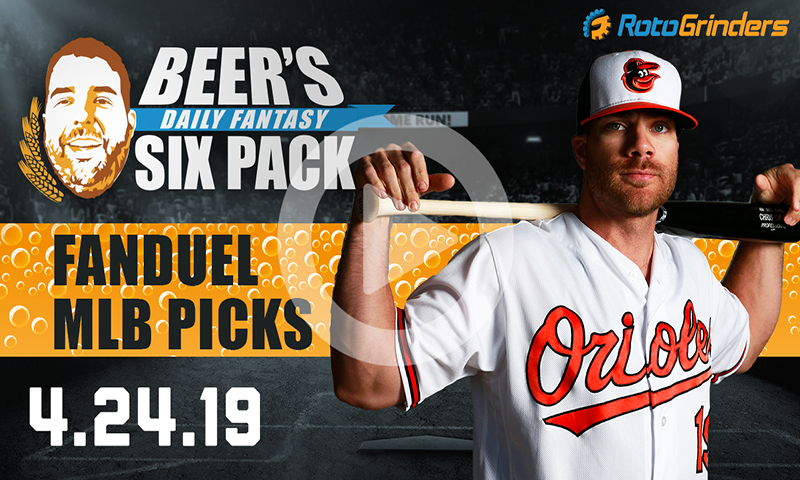 FanDuel MLB Six-Pack: Wednesday, April 24th