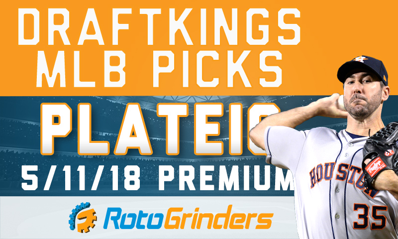 DraftKings PlateIQ: Friday, May 11th