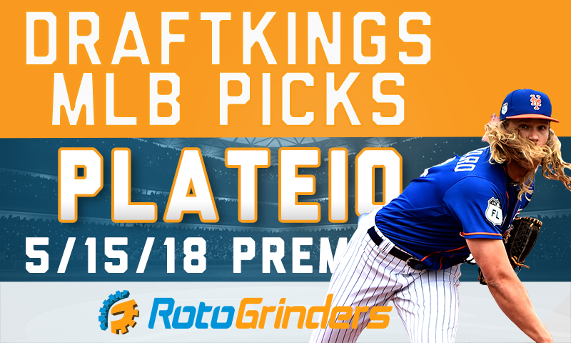 DraftKings PlateIQ: Tuesday, May 15th