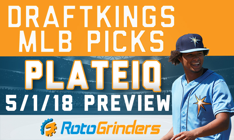 FREE PREVIEW - DraftKings PlateIQ: Tuesday, May 1st
