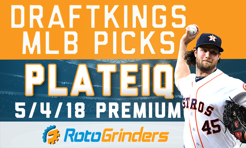 DraftKings PlateIQ: Friday, May 4th